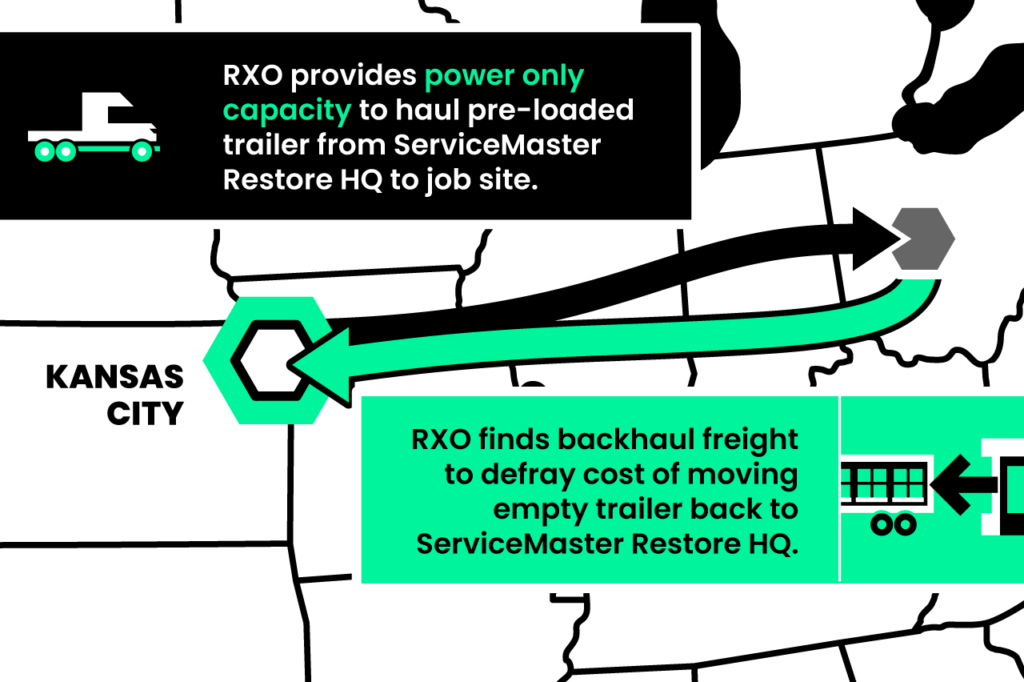 map depicting servicemaster restore business model and capacity needs