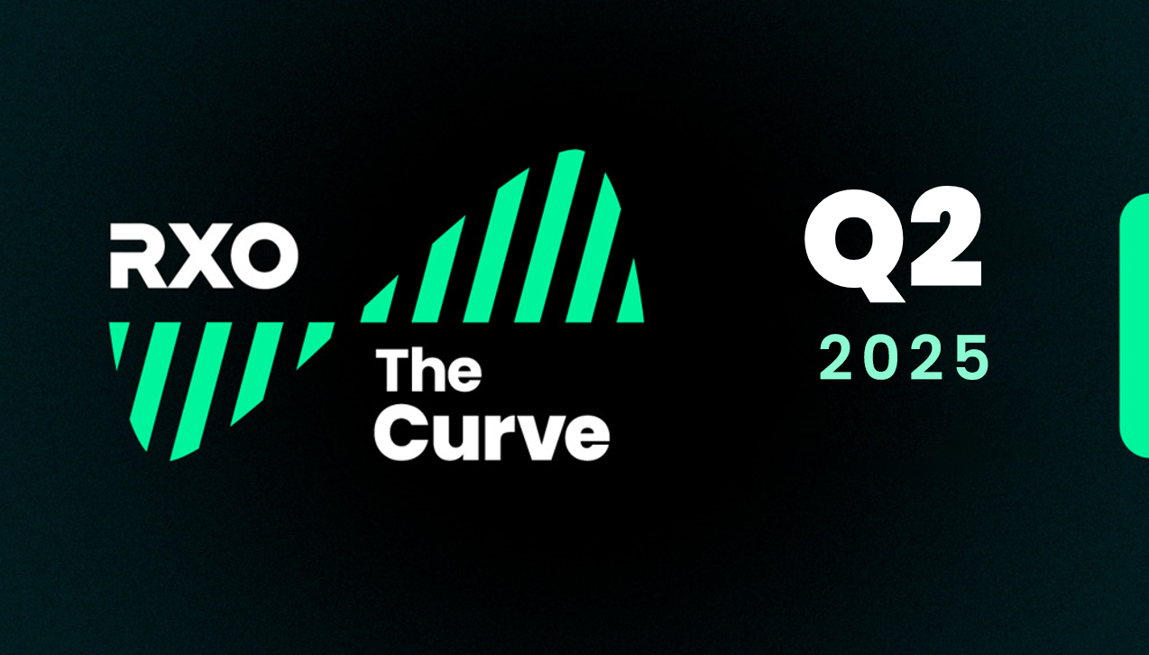 Q2 2025 Curve